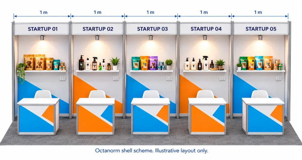 Illustrative five-section startup booth layout - 1m Octanorm shell-scheme stands with branded fascia, product display shelf and front desk